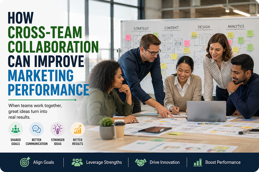 Marketing Performance
