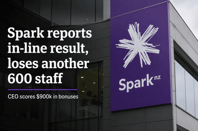 Spark Reports